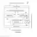 Fig. 04 - Self-localizing data distribution network