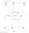 Fig. 03 - System and method for monitoring performance of applications for an entity