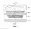 Fig. 04 - Network controlling method and network controller