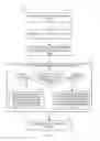 Fig. 02 - Network programming
