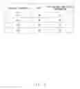 Fig. 07 - COMMUNICATION DEVICE AND COMMUNICATION METHOD