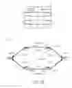 Fig. 07 - Soft constrained shortest-path first tunneling