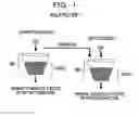 Fig. 02 - CONTROL METHOD AND NETWORK DEVICE