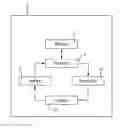 Fig. 01 - Integrated circuit radio devices