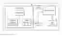 Fig. 01 - System, method and apparatus for providing access to services