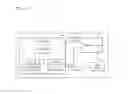 Fig. 22 - System, method and apparatus for providing access to services