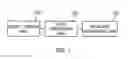 Fig. 02 - Apparatus and method for storing data traffic on flow basis