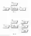 Fig. 06 - Conditional Auto-Responder