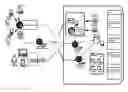 Fig. 01 - Method for publishing and sharing content on the internet