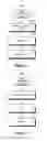 Fig. 09 - Application spawning responsive to communication