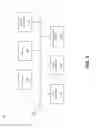 Fig. 07 - Public network address conservation