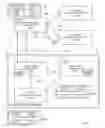 Fig. 01 - SCALABLE ACCESS TO FIREWALL-PROTECTED RESOURCES