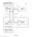 Fig. 07 - SCALABLE ACCESS TO FIREWALL-PROTECTED RESOURCES