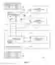 Fig. 08 - SCALABLE ACCESS TO FIREWALL-PROTECTED RESOURCES