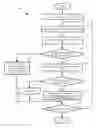 Fig. 01 - Federated firewall management for moving workload across data centers