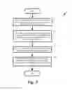 Fig. 06 - Federated firewall management for moving workload across data centers