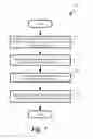 Fig. 08 - Federated firewall management for moving workload across data centers