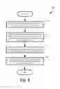 Fig. 09 - Federated firewall management for moving workload across data centers