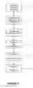 Fig. 05 - SECURE MESSAGE TRANSMISSION USING DYNAMIC SEGMENTATION AND ENCRYPTION
