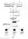 Fig. 02 - Systems and devices for encrypting, converting and interacting with medical images