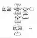 Fig. 07 - Systems and devices for encrypting, converting and interacting with medical images