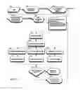 Fig. 08 - Systems and devices for encrypting, converting and interacting with medical images