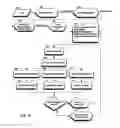 Fig. 09 - Systems and devices for encrypting, converting and interacting with medical images