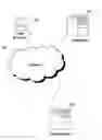 Fig. 01 - DATA PRIVACY