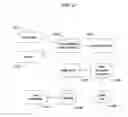 Fig. 32 - DATA PRIVACY
