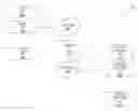 Fig. 01 - Encrypted cached content system