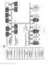 Fig. 02 - System and method for identity management