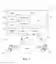 Fig. 02 - AUTOMATED DEVICE ASSISTANCE