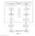 Fig. 07 - System architecture and method for guaranteeing network information security