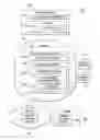 Fig. 01 - Security service for an unmanaged device