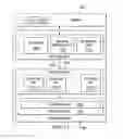 Fig. 09 - Security service for an unmanaged device