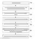 Fig. 01 - System and method of detecting malicious files on mobile devices