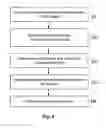 Fig. 06 - System and method of detecting malicious files on mobile devices