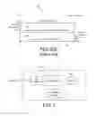 Fig. 07 - Electronic authentication systems