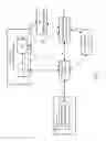 Fig. 03 - SYSTEM FOR PROTECTION AGAINST DDOS ATTACKS
