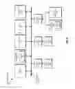 Fig. 07 - Systems and methods for detecting man-in-the-middle attacks