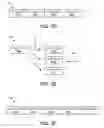 Fig. 07 - Lingual transformation based encryption