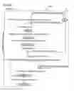 Fig. 34 - SPECIFICATION OF A  SOFTWARE ARCHITECTURE FOR CAPABILITY AND QUALITY-OF-SERVICE NEGOTIATIONS AND SESSION ESTABLISHMENT FOR DISTRIBUTED MULTIMEDIA APPLICATIONS