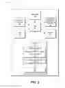 Fig. 08 - Delivery of instructions in host applications