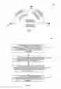 Fig. 02 - Method and apparatus for data-sharing
