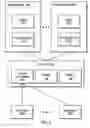 Fig. 02 - Identification of collaborating and gathering entities