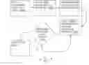 Fig. 01 - OPTIMIZING STORAGE IN A PUBLISH / SUBSCRIBE ENVIRONMENT