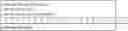 Fig. 06 - OPTIMIZING STORAGE IN A PUBLISH / SUBSCRIBE ENVIRONMENT