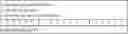 Fig. 09 - OPTIMIZING STORAGE IN A PUBLISH / SUBSCRIBE ENVIRONMENT