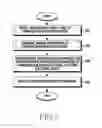 Fig. 06 - Method for controlling external electronic device and electronic device for processing same