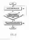 Fig. 07 - Method for controlling external electronic device and electronic device for processing same